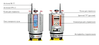 Наземный лазерный сканер Riegl VZ-2000