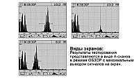 Преобразователь S0205 0.025A0R20X20CL