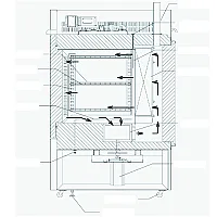 Yamato DE-630C - Сушильный шкаф c принудительной конвекцией для чистых помещений