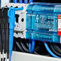 PQM-703 Анализатор параметров качества электрической энергии