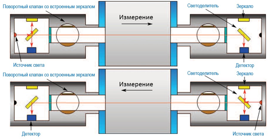 pilemer-pd.jpg