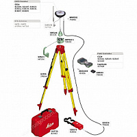 GPS/GNSS-приемник LEICA GS16 3.75G &amp; UHF (минимальный)