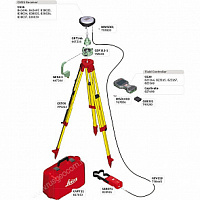 GPS/GNSS-приемник LEICA GS16 3.75G (минимальный)