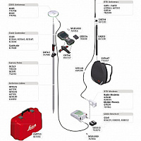 GPS/GNSS-приемник Leica GS10 Расширенный