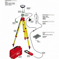 GPS/GNSS-приемник LEICA GS16 3.75G &amp; UHF (расширенный)