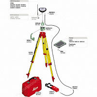 GPS/GNSS-приемник LEICA GS16 3.75G & UHF (минимальный)