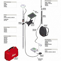 GPS/GNSS-приемник Leica GS10 Базовый